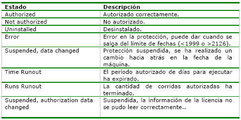 Wiki Cambios Recientes